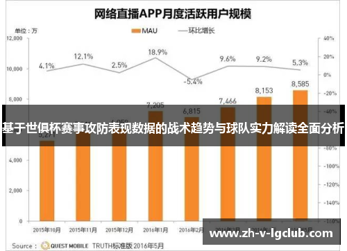 基于世俱杯赛事攻防表现数据的战术趋势与球队实力解读全面分析 基于世俱杯赛事攻防表现数据的战术趋势与球队实力解读全面分析
