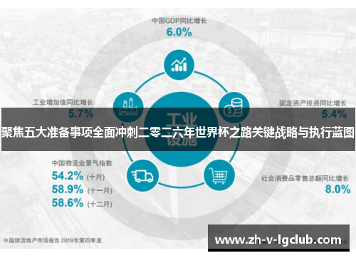 聚焦五大准备事项全面冲刺二零二六年世界杯之路关键战略与执行蓝图 聚焦五大准备事项全面冲刺二零二六年世界杯之路关键战略与执行蓝图