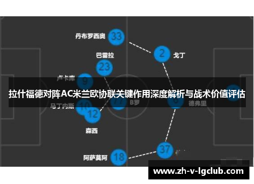 拉什福德对阵AC米兰欧协联关键作用深度解析与战术价值评估 拉什福德对阵AC米兰欧协联关键作用深度解析与战术价值评估