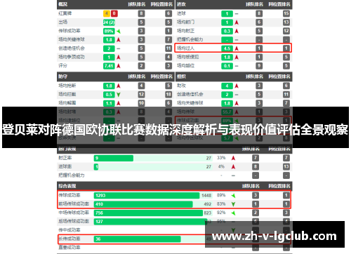 登贝莱对阵德国欧协联比赛数据深度解析与表现价值评估全景观察 登贝莱对阵德国欧协联比赛数据深度解析与表现价值评估全景观察