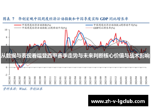 从数据与表现看福登西甲赛季走势与未来判断核心价值与战术影响