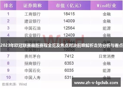 2023年欧冠联赛最新赛程全览及焦点对决前瞻解析走势分析与看点