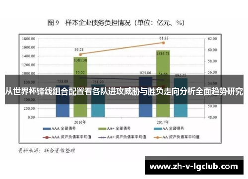 从世界杯锋线组合配置看各队进攻威胁与胜负走向分析全面趋势研究 从世界杯锋线组合配置看各队进攻威胁与胜负走向分析全面趋势研究