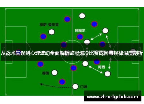 从战术失误到心理波动全面解析欧冠爆冷比赛成因与规律深度剖析