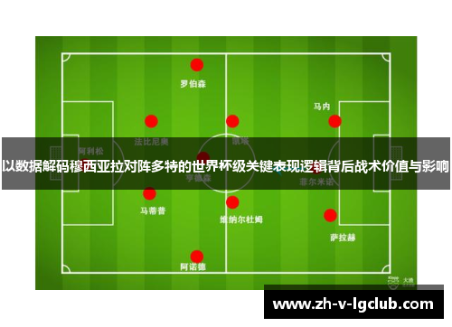 以数据解码穆西亚拉对阵多特的世界杯级关键表现逻辑背后战术价值与影响 以数据解码穆西亚拉对阵多特的世界杯级关键表现逻辑背后战术价值与影响