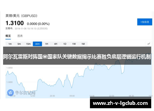 阿尔瓦雷斯对阵国米国家队关键数据揭示比赛胜负底层逻辑运行机制 阿尔瓦雷斯对阵国米国家队关键数据揭示比赛胜负底层逻辑运行机制